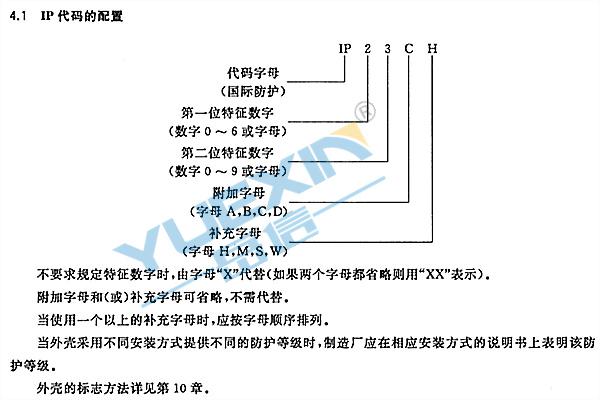 2017-2018防護(hù)等級IP代碼——廣州岳信試驗設(shè)備