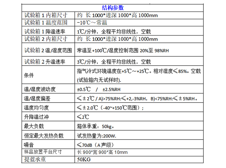 防冷凝水詳情頁-PC端_07