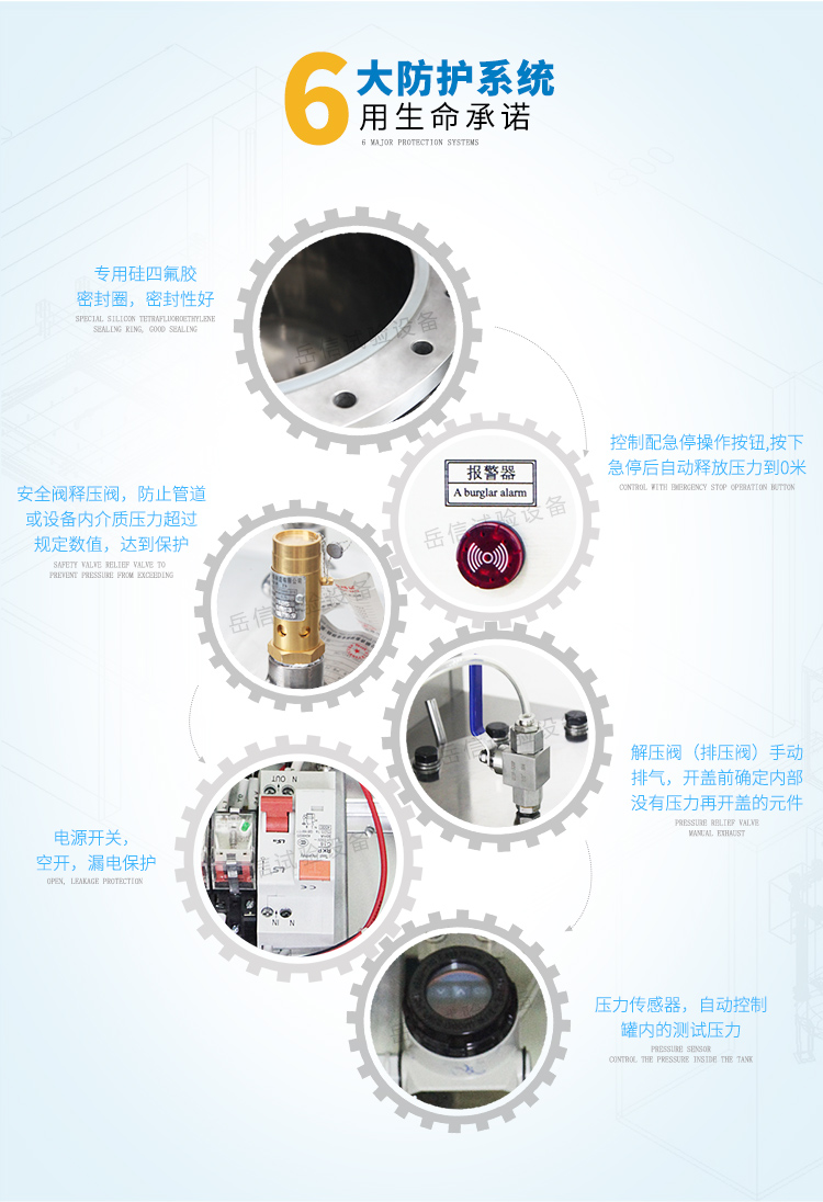 電源開關，空開，漏電保護