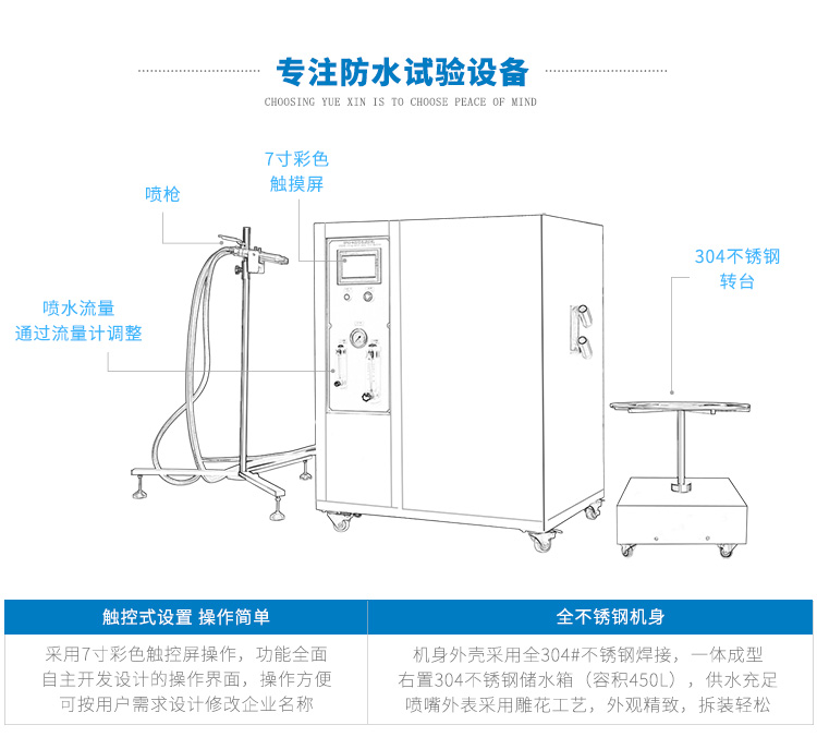 汽車配件-防沖水試驗(yàn)裝置（IPX56級(jí)）