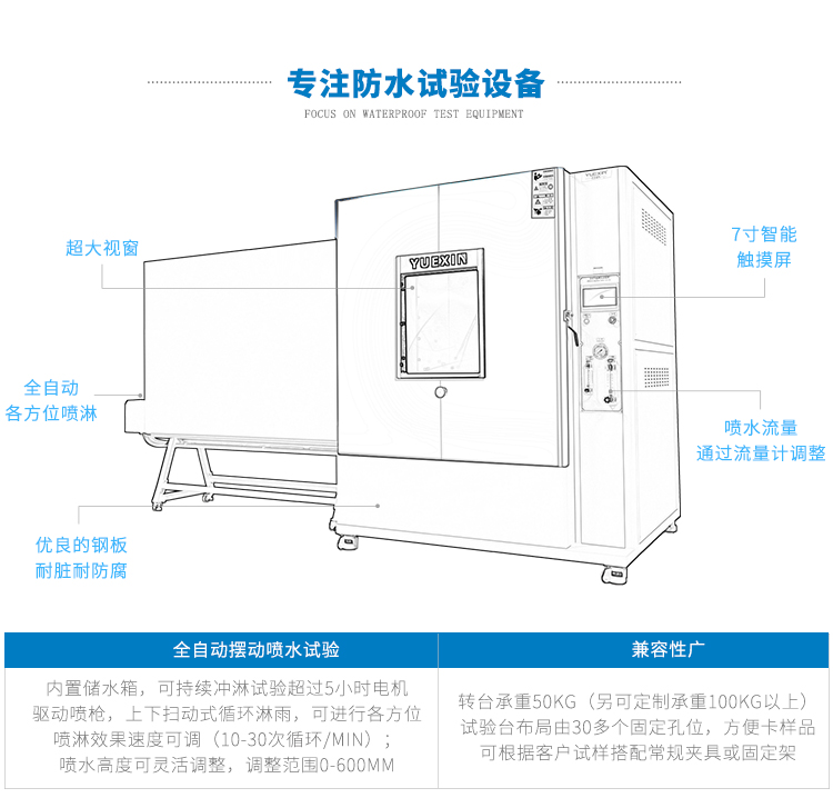 戶外電機防水測試設(shè)備（IP65等級）