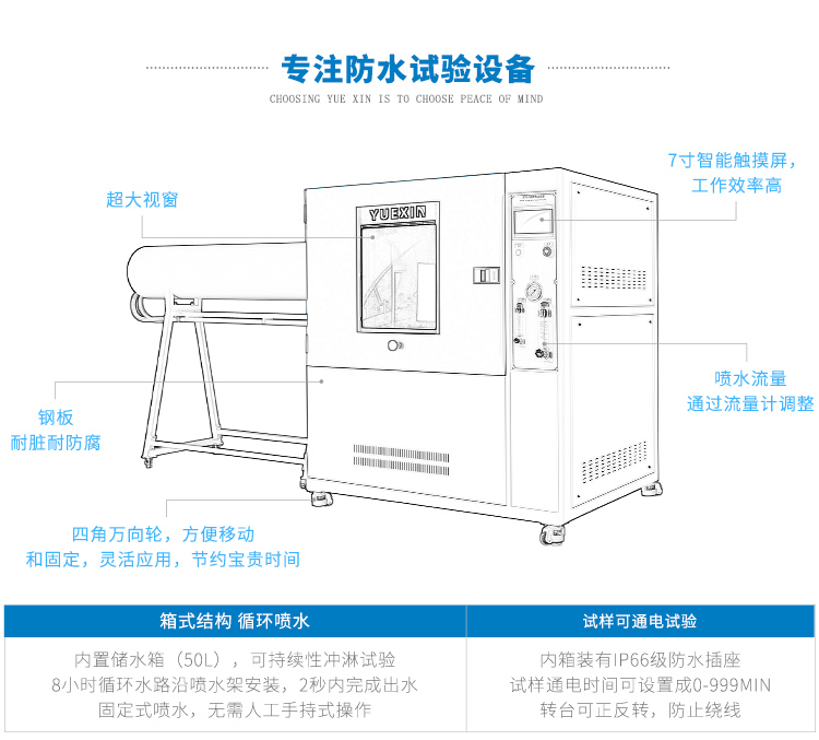 強(qiáng)沖水試驗設(shè)備