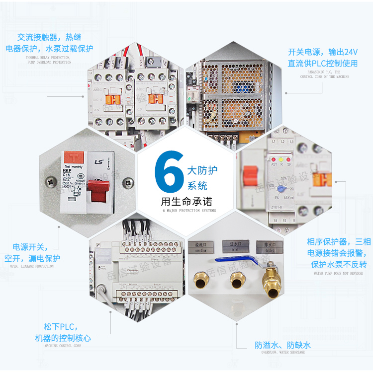 藍(lán)牙音箱IPX4淋水測試箱