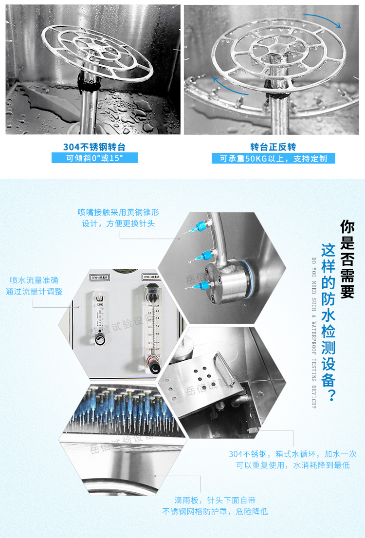 滴水（IPX1/2）和淋雨（IPX3/4）綜合型測(cè)試