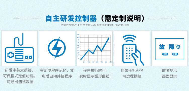 轉(zhuǎn)臺(tái)使用調(diào)速電機(jī)