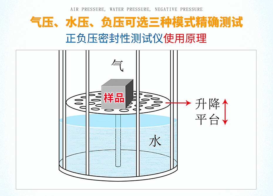 正負(fù)壓密封性測試儀-詳情頁_07